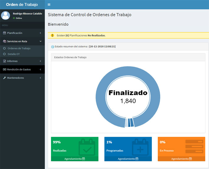 Control de Orden